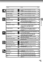 Предварительный просмотр 34 страницы Toshiba SD-P1000 Owner'S Manual