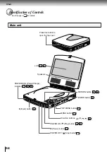 Предварительный просмотр 53 страницы Toshiba SD-P1000 Owner'S Manual