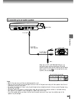 Предварительный просмотр 55 страницы Toshiba SD-P1400 Owner'S Manual