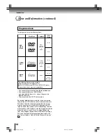 Предварительный просмотр 10 страницы Toshiba SD-P1600 Owner'S Manual