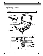 Предварительный просмотр 12 страницы Toshiba SD-P1600 Owner'S Manual