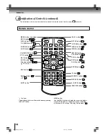 Предварительный просмотр 14 страницы Toshiba SD-P1600 Owner'S Manual