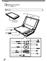 Preview for 12 page of Toshiba SD-P1880SE Owner'S Manual