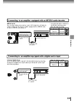 Preview for 59 page of Toshiba SD-P1880SE Owner'S Manual