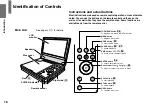 Предварительный просмотр 16 страницы Toshiba SD-P1900SR Owner'S Manual