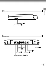 Предварительный просмотр 15 страницы Toshiba SD-P2600 Owner'S Manual