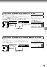 Предварительный просмотр 83 страницы Toshiba SD-P2600 Owner'S Manual