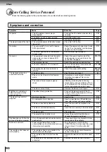 Предварительный просмотр 90 страницы Toshiba SD-P2600 Owner'S Manual