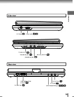 Предварительный просмотр 13 страницы Toshiba SD-P2700 Owner'S Manual