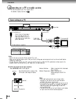 Предварительный просмотр 54 страницы Toshiba SD-P2700 Owner'S Manual