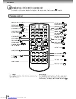 Preview for 14 page of Toshiba SD-P2800 Owner'S Manual