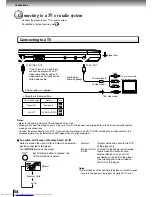 Preview for 54 page of Toshiba SD-P2800 Owner'S Manual