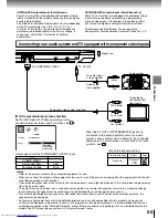 Preview for 55 page of Toshiba SD-P2800 Owner'S Manual