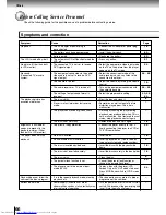 Preview for 66 page of Toshiba SD-P2800 Owner'S Manual