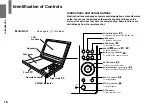 Предварительный просмотр 16 страницы Toshiba SD-P2900SR Owner'S Manual