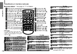 Предварительный просмотр 18 страницы Toshiba SD-P2900SR Owner'S Manual