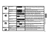 Предварительный просмотр 57 страницы Toshiba SD-P2900SR Owner'S Manual