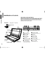 Предварительный просмотр 16 страницы Toshiba SD-P91SKY Owner'S Manual