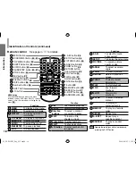 Предварительный просмотр 18 страницы Toshiba SD-P91SKY Owner'S Manual