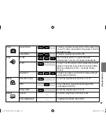 Предварительный просмотр 57 страницы Toshiba SD-P91SKY Owner'S Manual