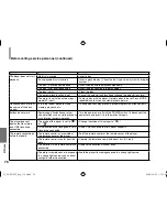 Предварительный просмотр 76 страницы Toshiba SD-P91SKY Owner'S Manual