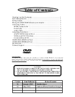 Preview for 6 page of Toshiba SD-R1202 Installation Instructions Manual