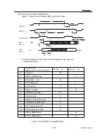 Preview for 24 page of Toshiba SD-R5112 Product Specification