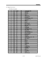 Preview for 28 page of Toshiba SD-R5112 Product Specification