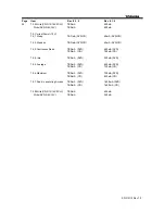 Preview for 38 page of Toshiba SD-R5112 Product Specification