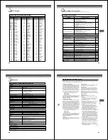 Preview for 18 page of Toshiba SD-V280 Service Manual