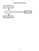 Preview for 59 page of Toshiba SD-V280 Service Manual