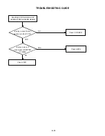 Preview for 67 page of Toshiba SD-V280 Service Manual