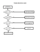 Preview for 79 page of Toshiba SD-V280 Service Manual