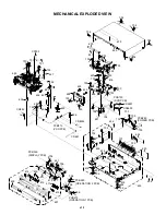 Preview for 88 page of Toshiba SD-V280 Service Manual