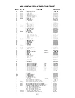 Preview for 92 page of Toshiba SD-V280 Service Manual