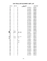 Preview for 94 page of Toshiba SD-V280 Service Manual