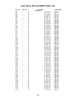 Preview for 95 page of Toshiba SD-V280 Service Manual