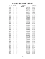 Preview for 96 page of Toshiba SD-V280 Service Manual