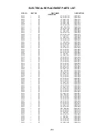 Preview for 97 page of Toshiba SD-V280 Service Manual