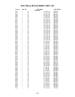 Preview for 98 page of Toshiba SD-V280 Service Manual