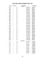 Preview for 99 page of Toshiba SD-V280 Service Manual