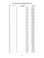 Preview for 101 page of Toshiba SD-V280 Service Manual