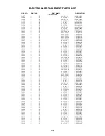 Preview for 102 page of Toshiba SD-V280 Service Manual