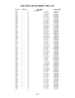 Preview for 103 page of Toshiba SD-V280 Service Manual