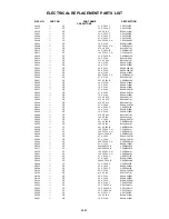 Preview for 104 page of Toshiba SD-V280 Service Manual