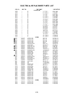 Preview for 105 page of Toshiba SD-V280 Service Manual