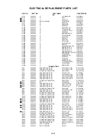 Preview for 106 page of Toshiba SD-V280 Service Manual