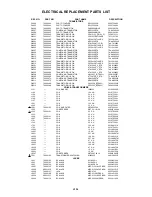 Preview for 107 page of Toshiba SD-V280 Service Manual