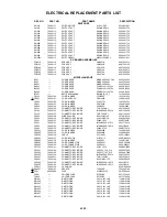 Preview for 108 page of Toshiba SD-V280 Service Manual