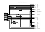 Preview for 113 page of Toshiba SD-V280 Service Manual